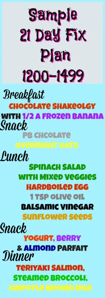 21 Day Fix Sample Meal Plan - Fresh, Fit, and Healthy